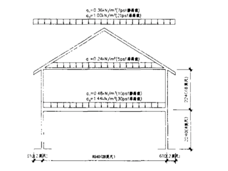 c型钢墙板